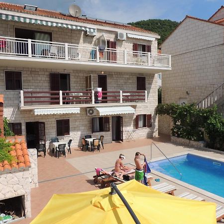 Apartmani Bezmalinovic โบล ภายนอก รูปภาพ